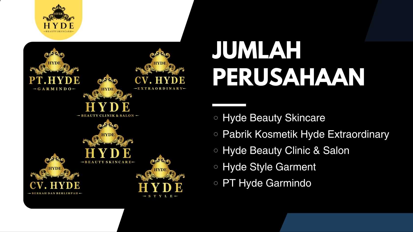 Desain tanpa judul Desain tanpa judul